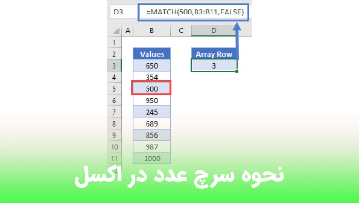 How To Search For Numbers In Excel